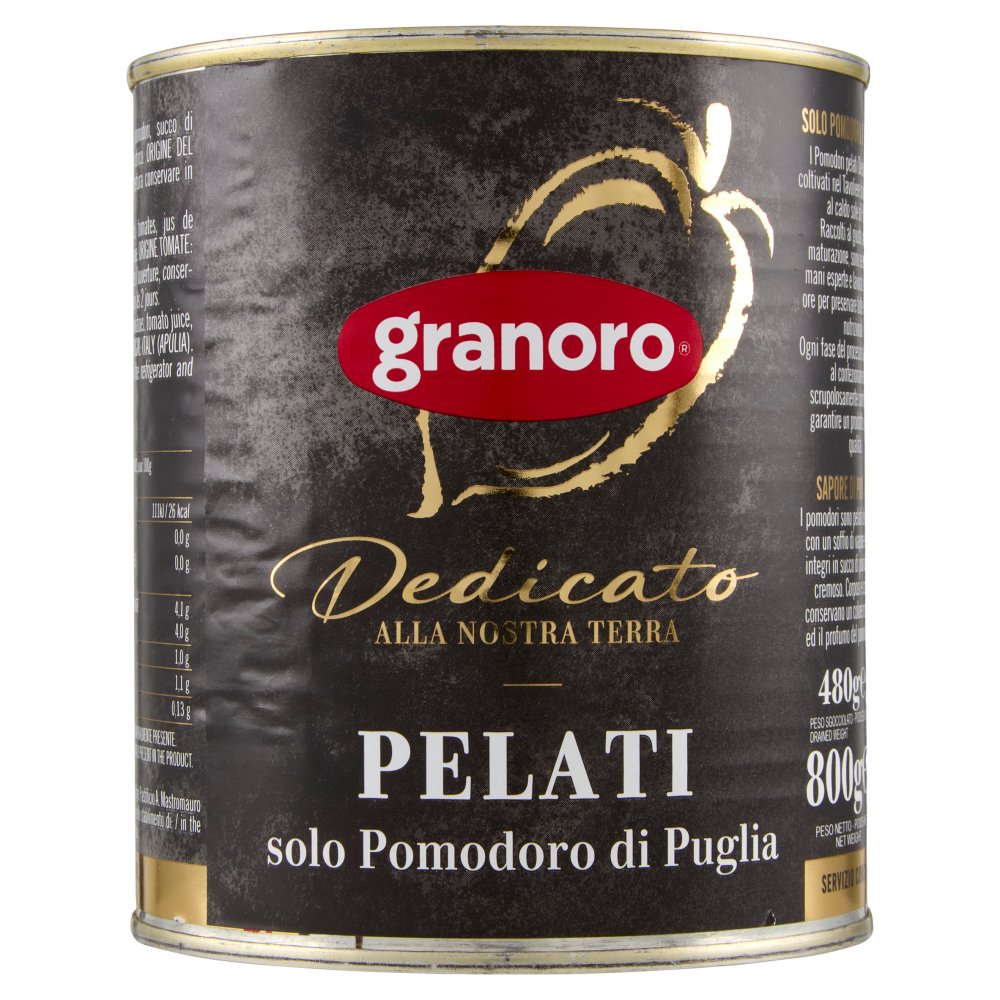 [Immagino] Parte posteriore planogramma