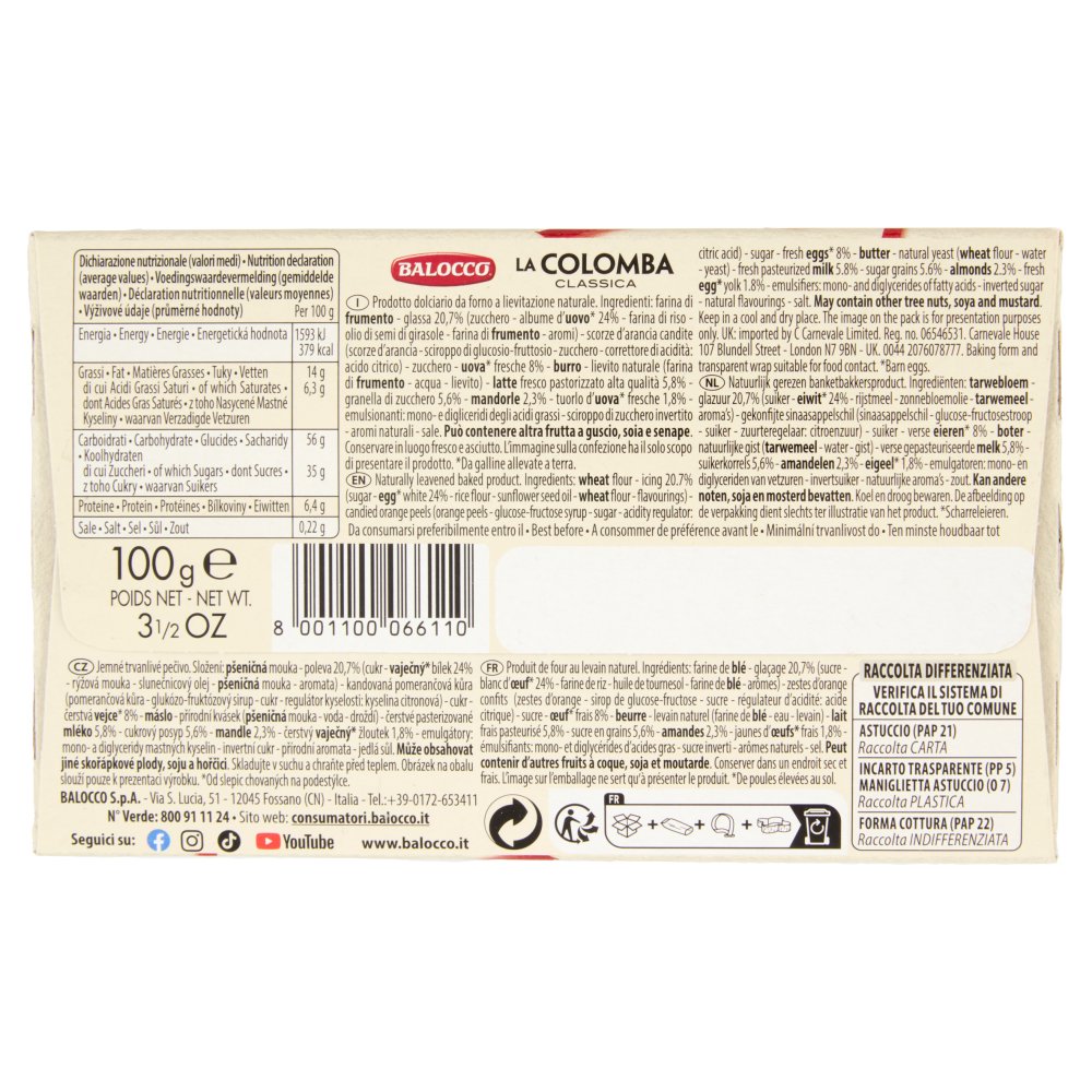 [Immagino] Parte inferiore planogramma