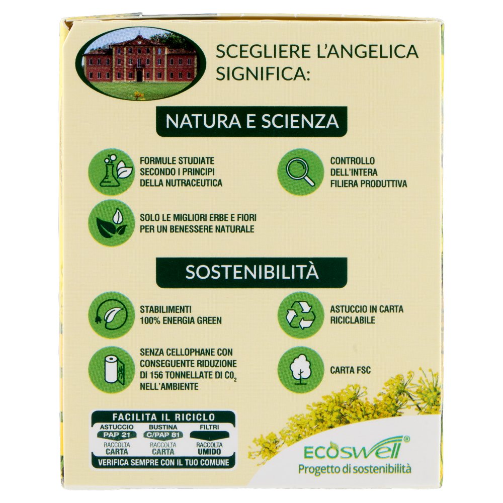 [Immagino] Parte destra planogramma