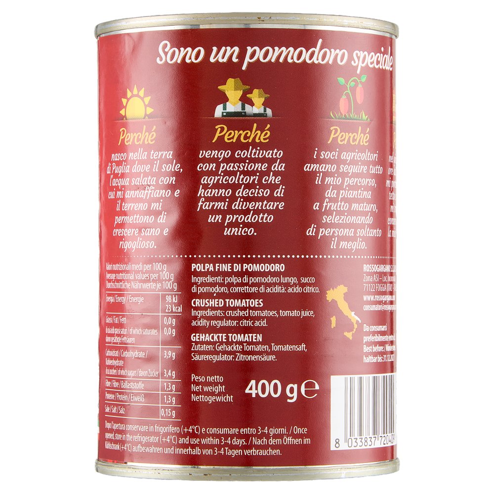 [Immagino] Parte posteriore planogramma