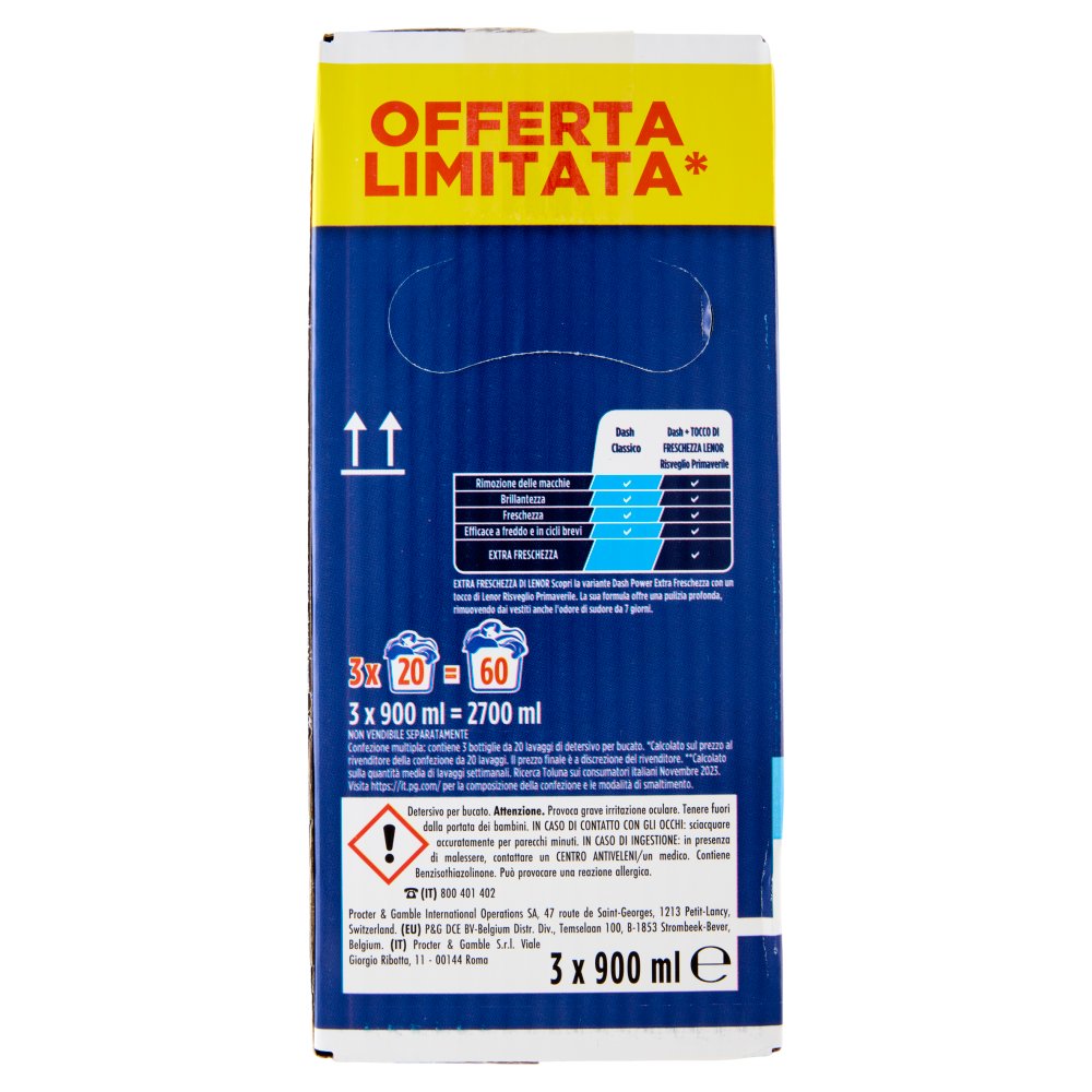 [Immagino] Parte sinistra planogramma