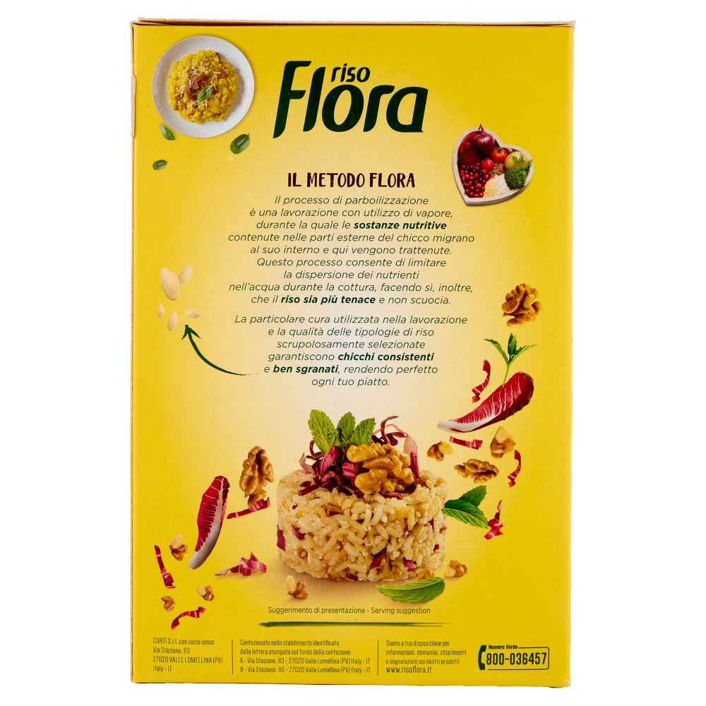 [Immagino] Parte posteriore planogramma