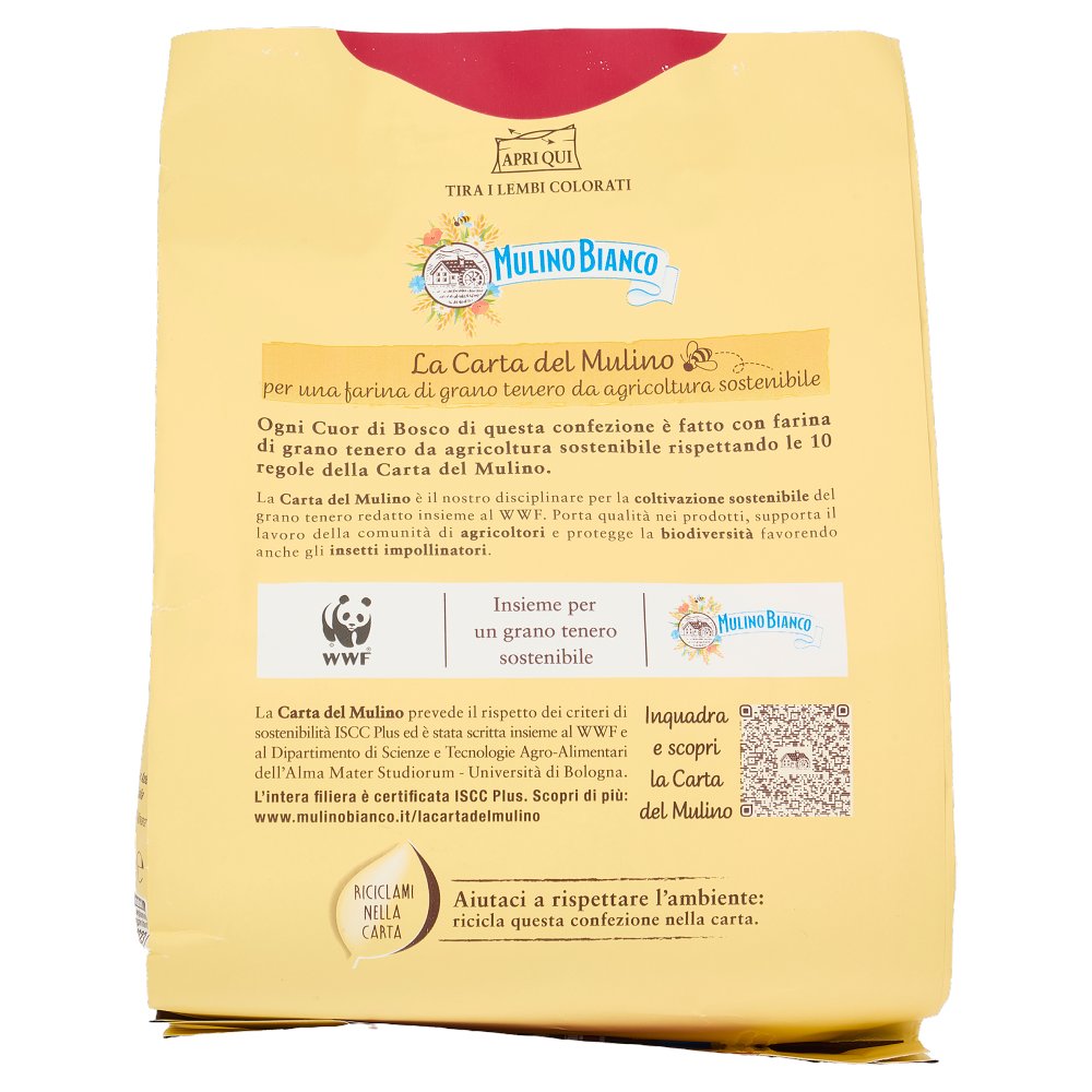 [Immagino] Parte posteriore planogramma