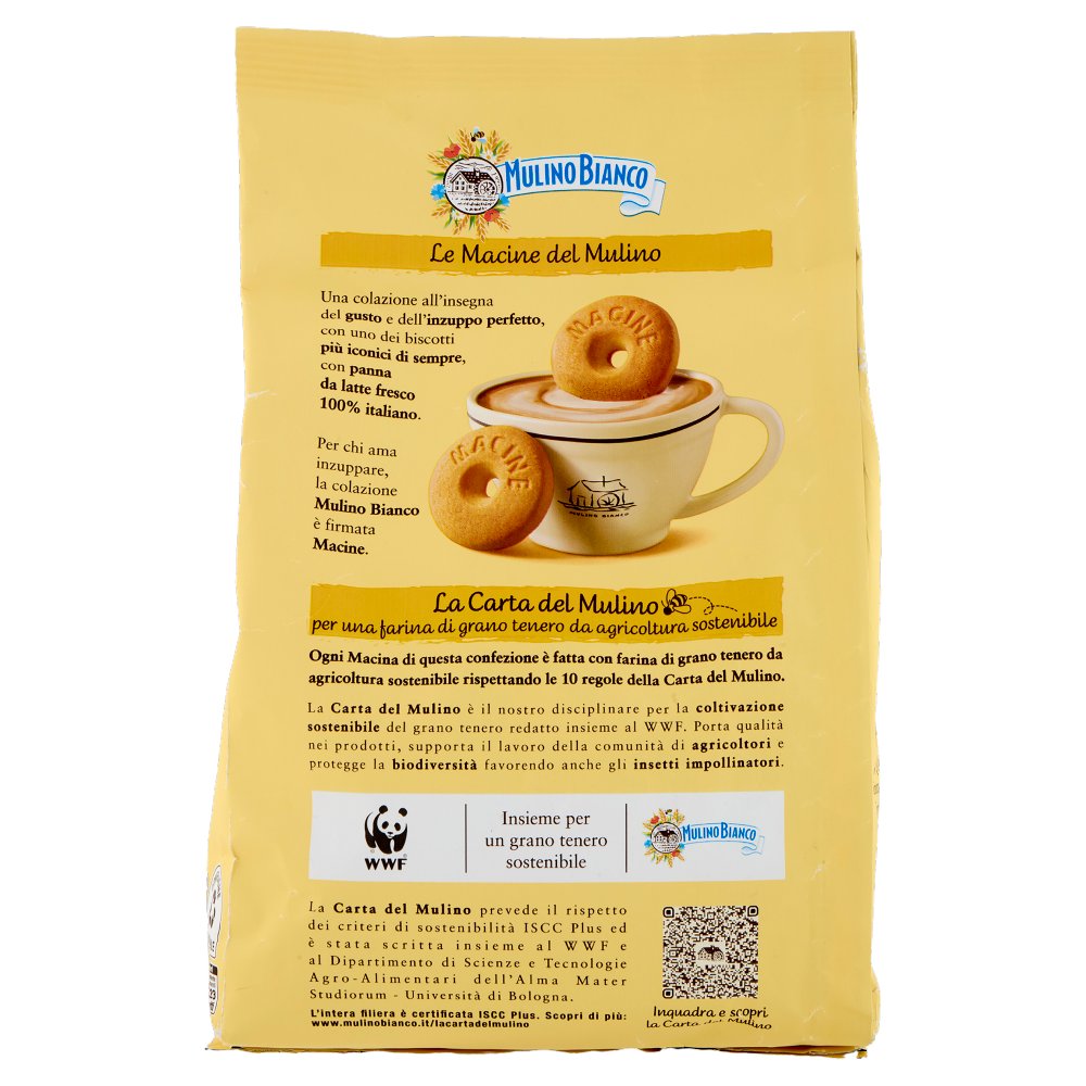 [Immagino] Parte posteriore planogramma