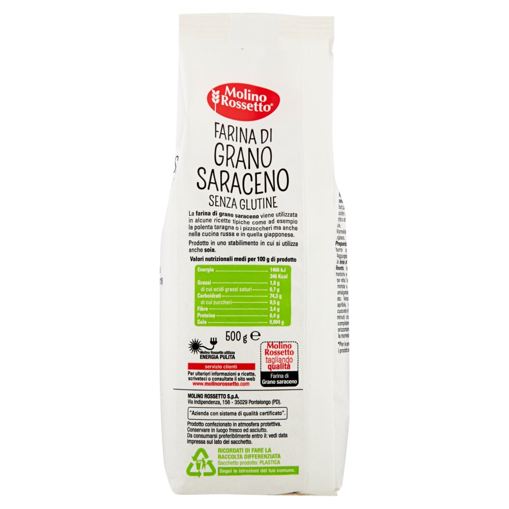 [Immagino] Parte posteriore planogramma