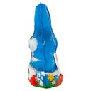 [Immagino] Parte destra planogramma