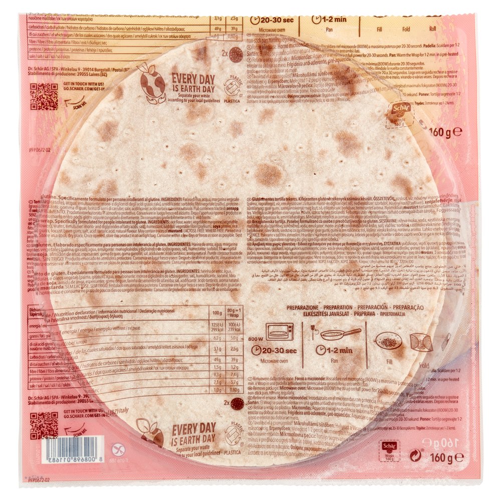 [Immagino] Parte posteriore planogramma