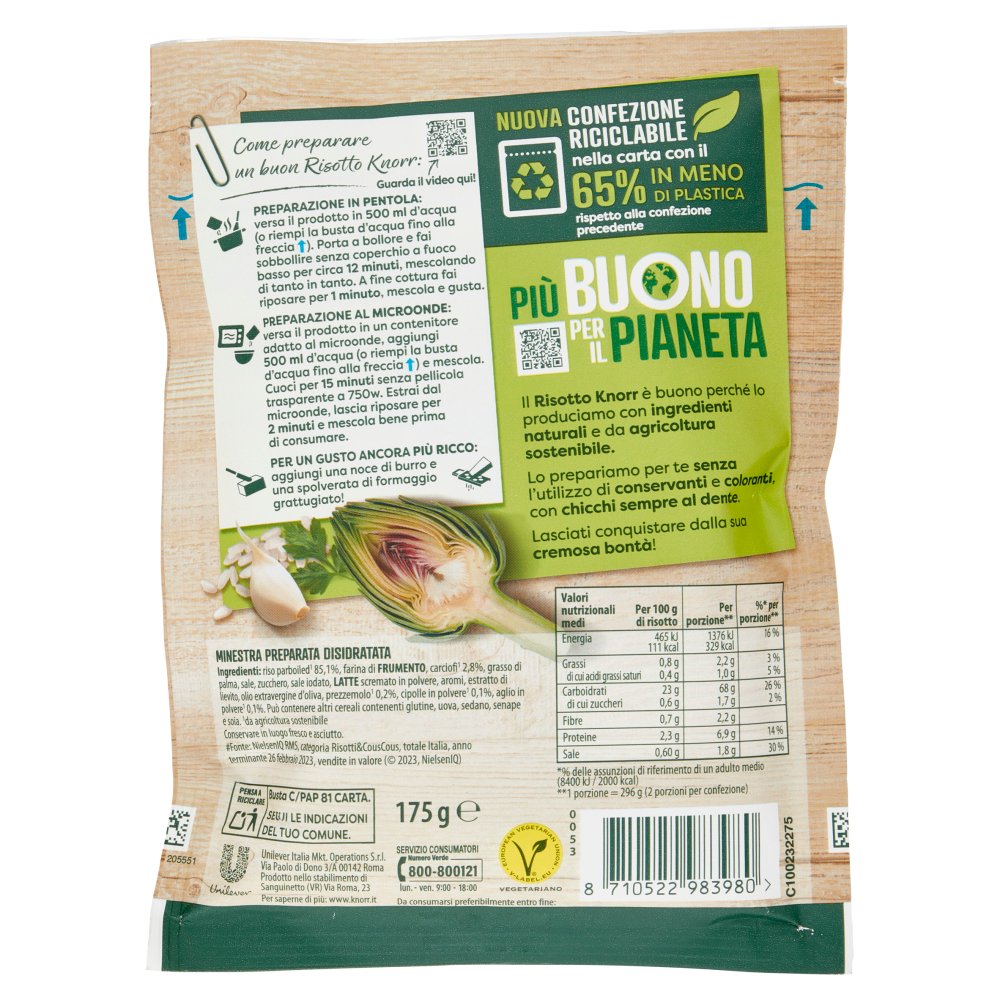 [Immagino] Parte posteriore planogramma