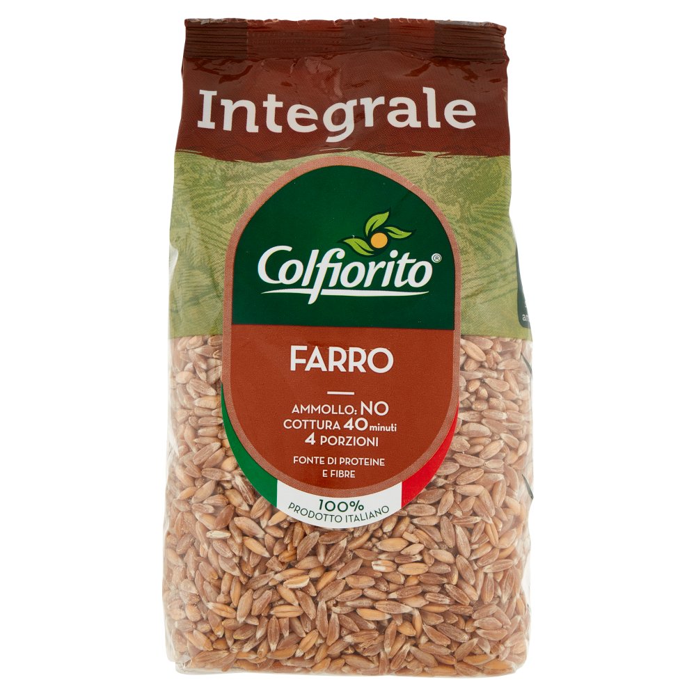[Immagino] Parte anteriore planogramma