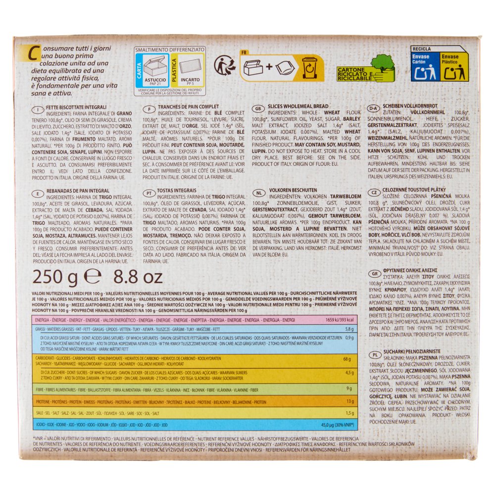 [Immagino] Parte posteriore planogramma