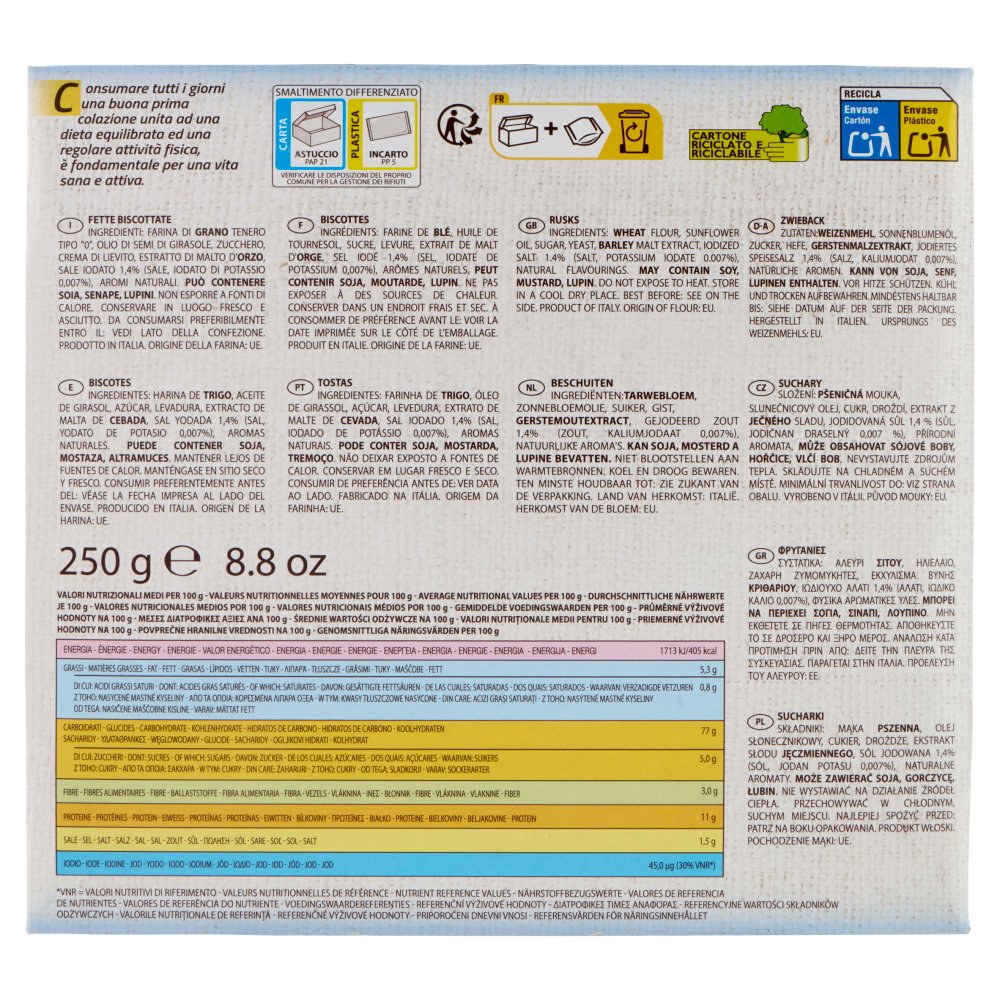 [Immagino] Parte posteriore planogramma