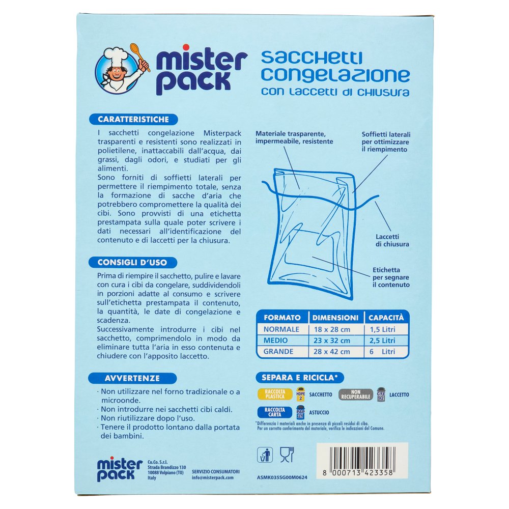 [Immagino] Parte posteriore planogramma