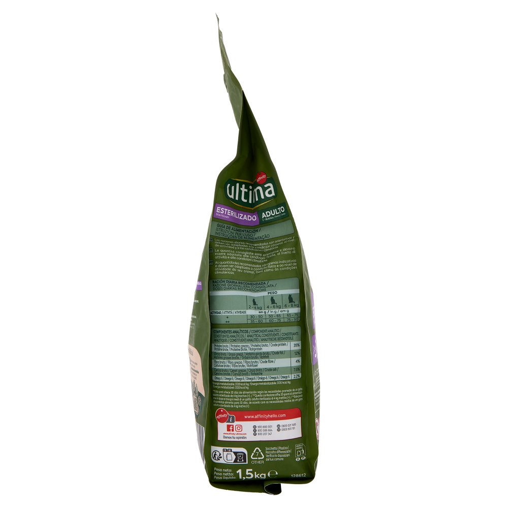 [Immagino] Parte sinistra planogramma