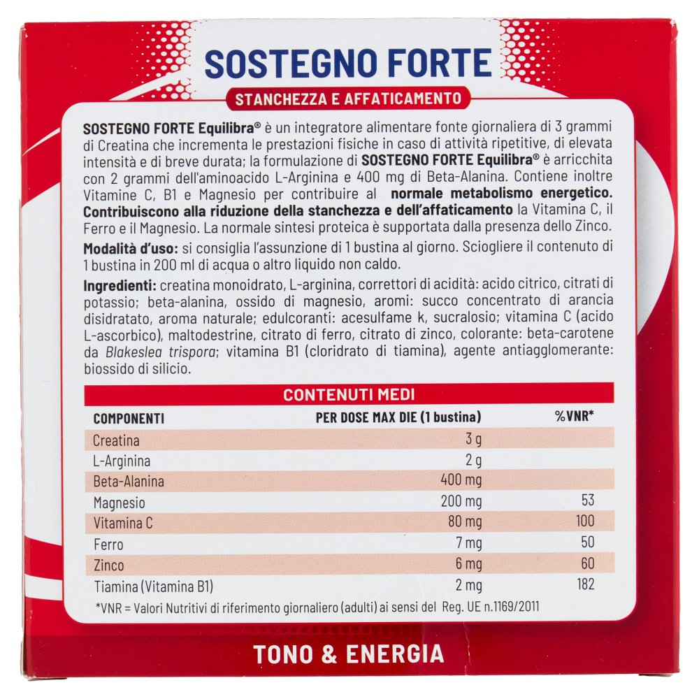 [Immagino] Parte posteriore planogramma