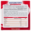[Immagino] Parte posteriore planogramma