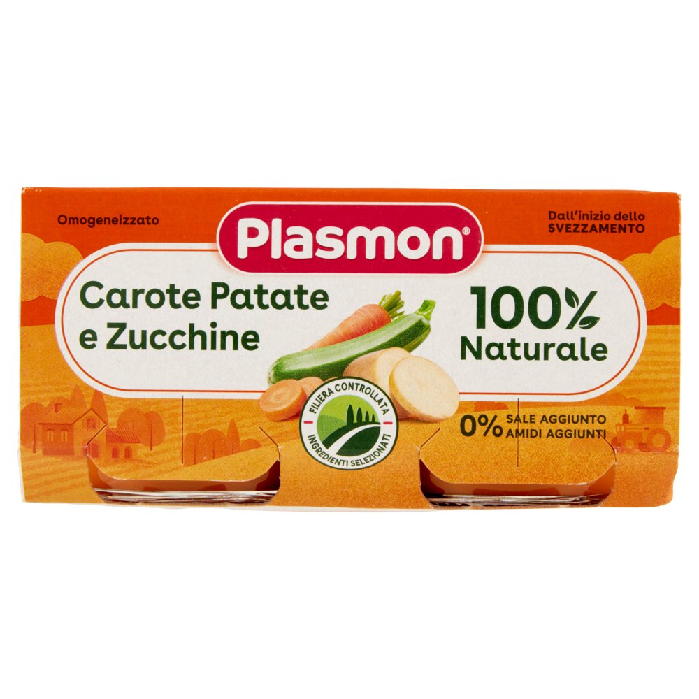 [Immagino] Parte anteriore planogramma