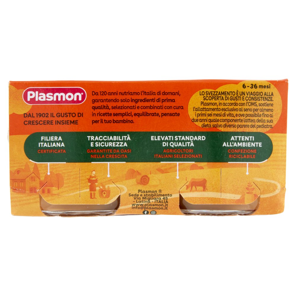 [Immagino] Parte posteriore planogramma
