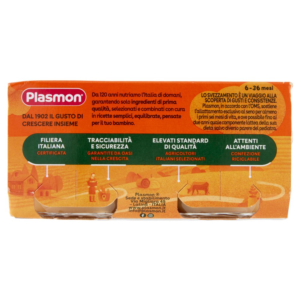 [Immagino] Parte posteriore planogramma