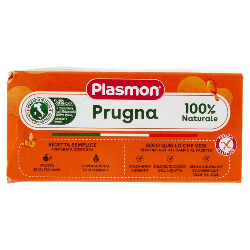 [Immagino] Parte superiore planogramma