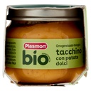 [Immagino] Parte destra planogramma