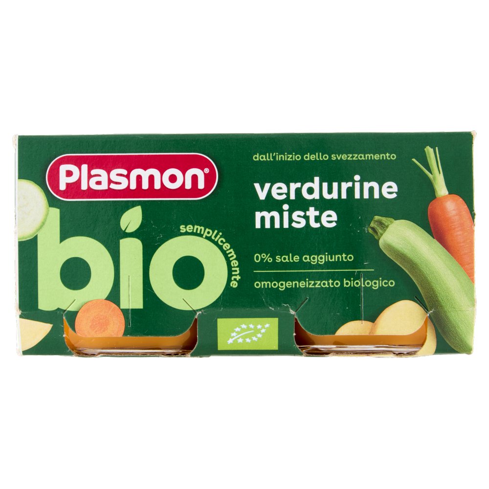 [Immagino] Parte anteriore planogramma