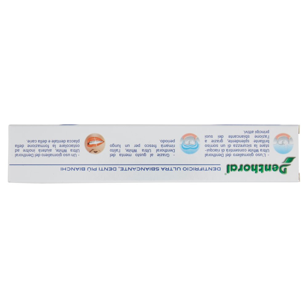 [Immagino] Parte posteriore planogramma