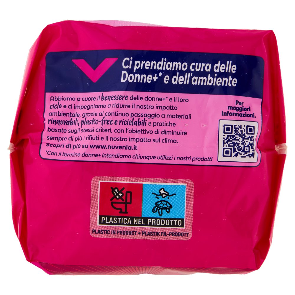 [Immagino] Parte superiore planogramma
