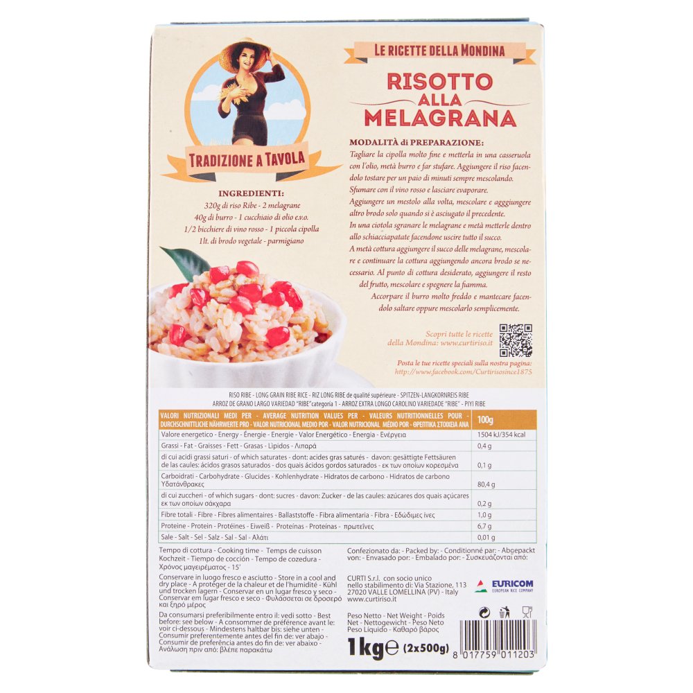 [Immagino] Parte posteriore planogramma