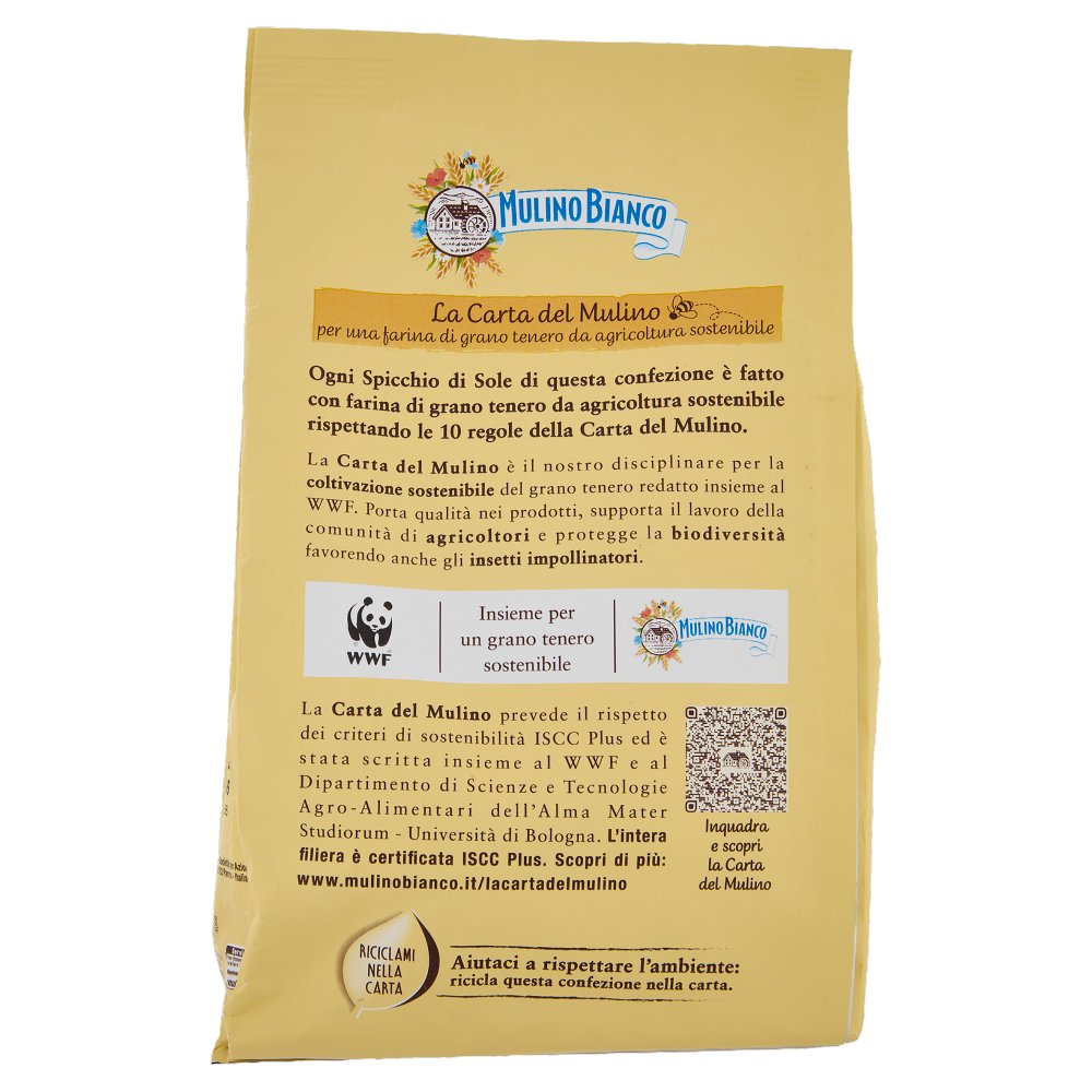 [Immagino] Parte posteriore planogramma