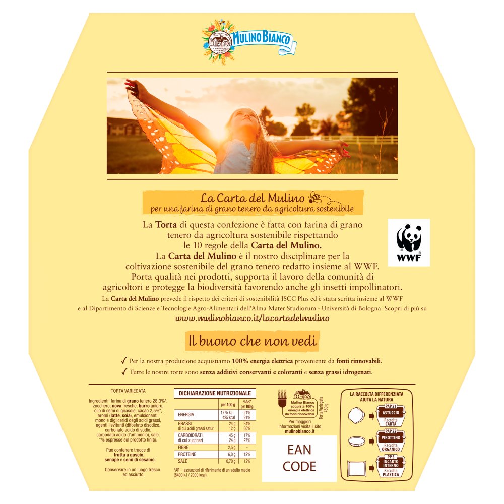 [Immagino] Parte posteriore planogramma