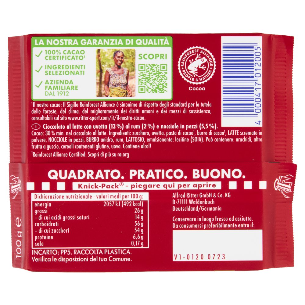 [Immagino] Parte posteriore planogramma