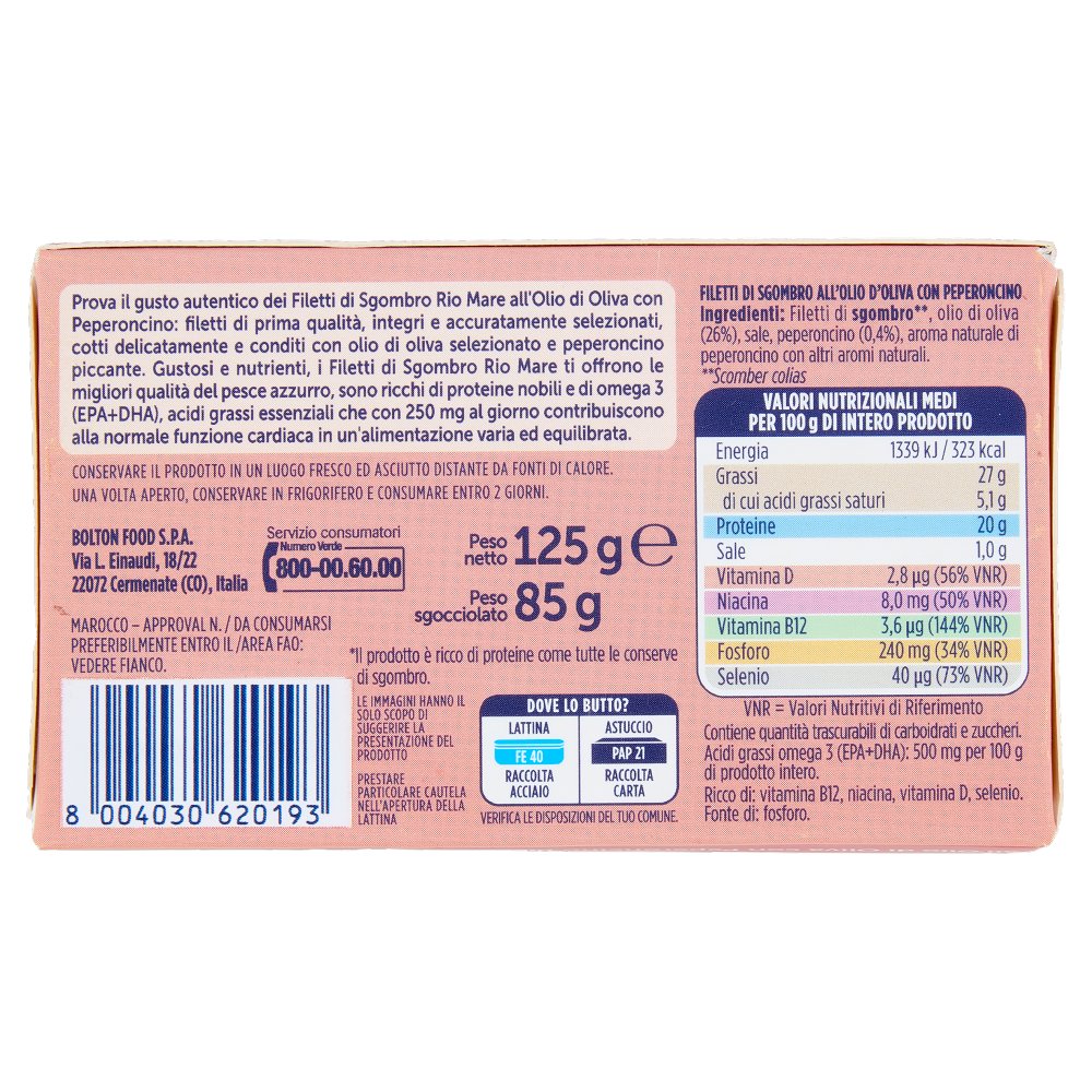 [Immagino] Parte posteriore planogramma