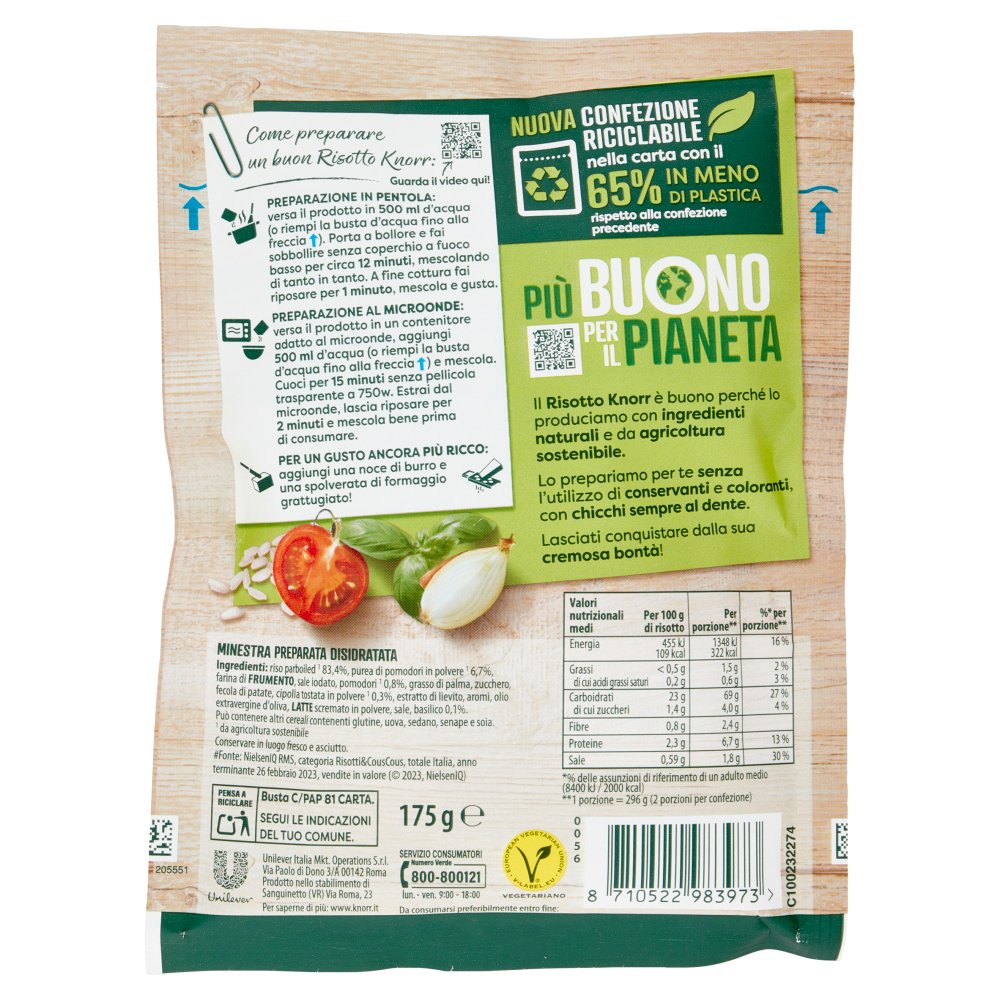 [Immagino] Parte posteriore planogramma