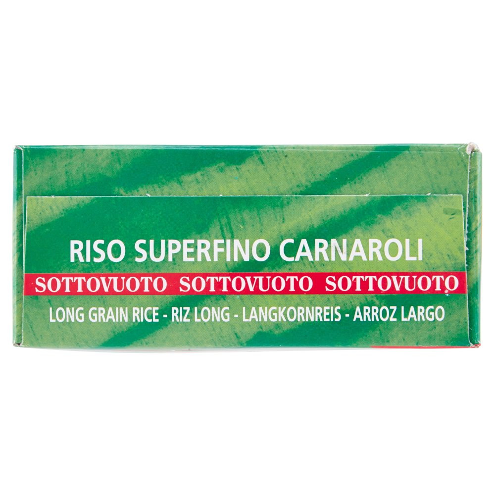 [Immagino] Parte superiore planogramma