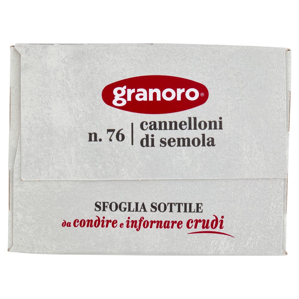 [Immagino] Parte superiore planogramma