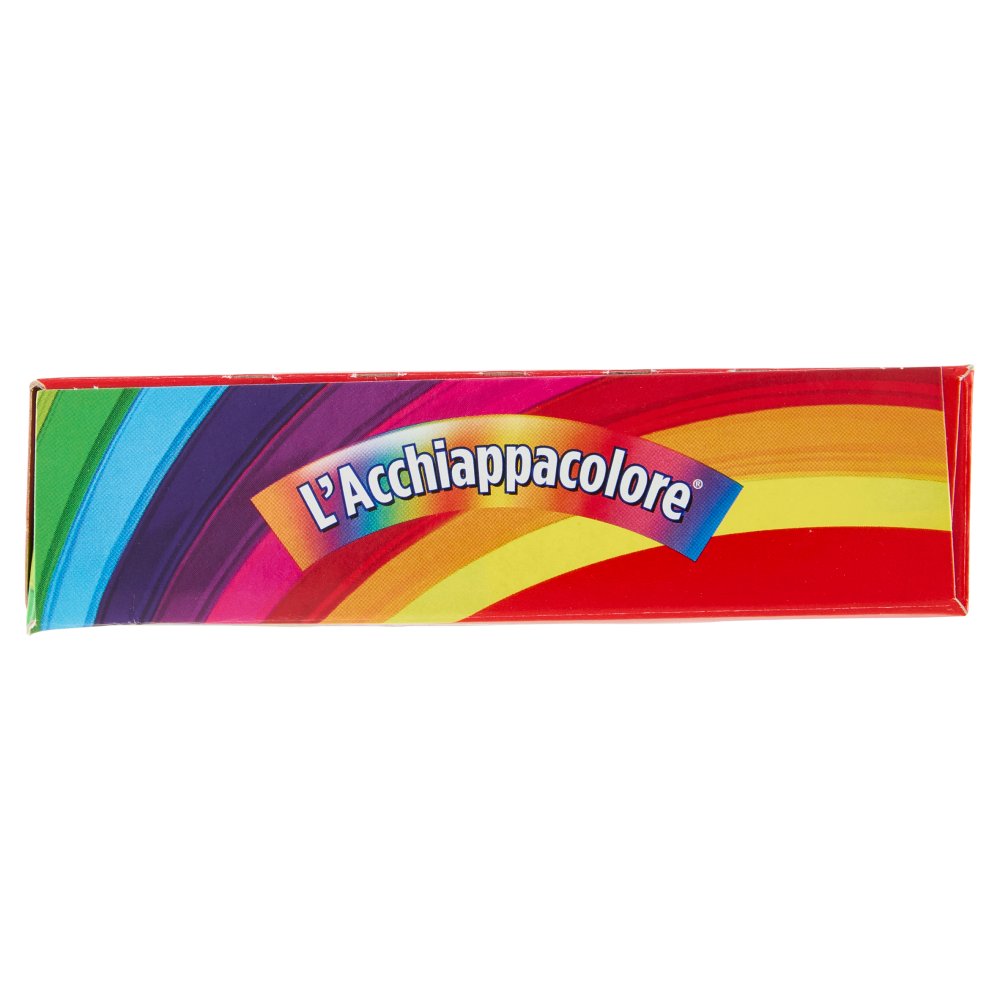 [Immagino] Parte superiore planogramma