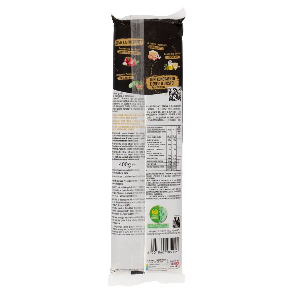 [Immagino] Parte posteriore planogramma