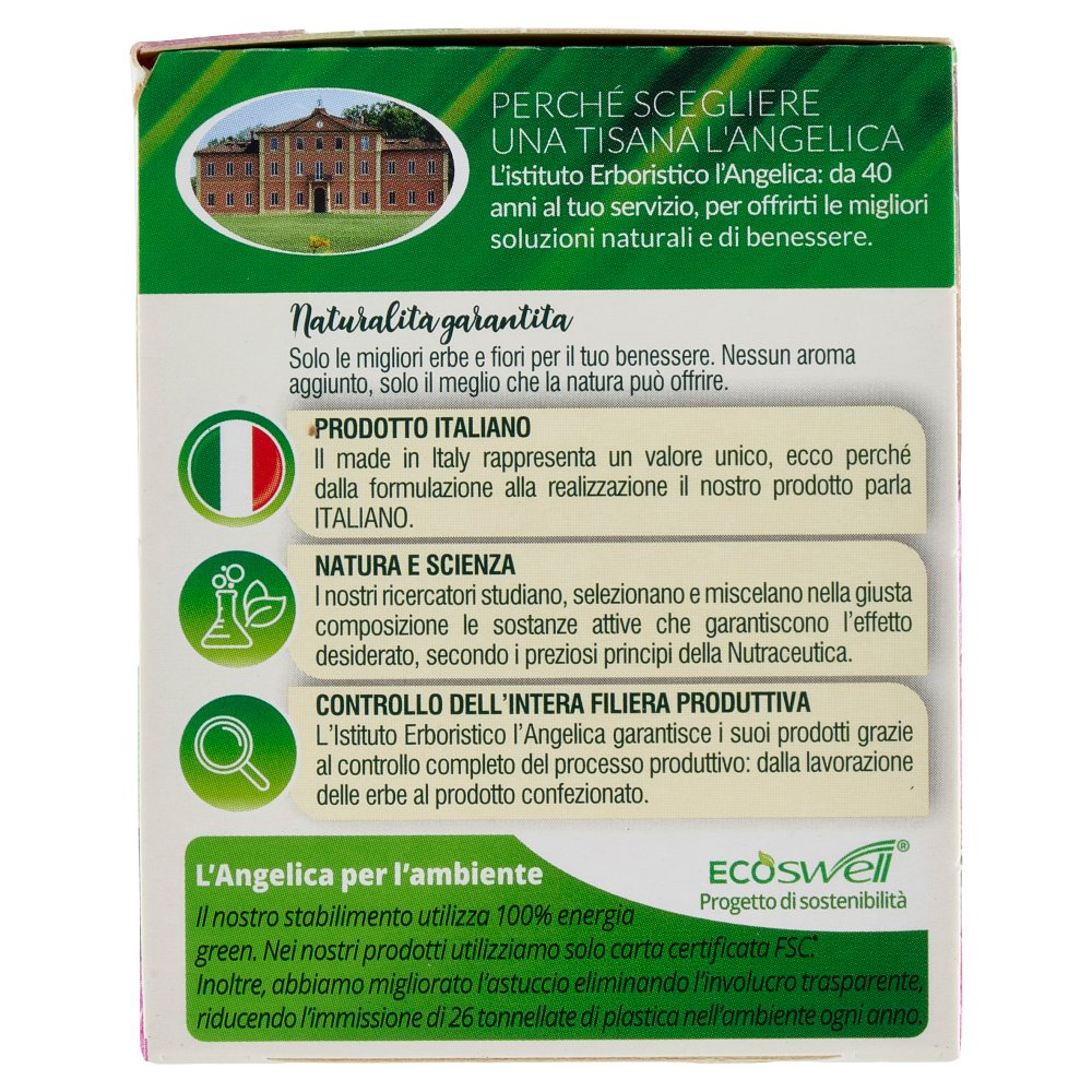[Immagino] Parte destra planogramma