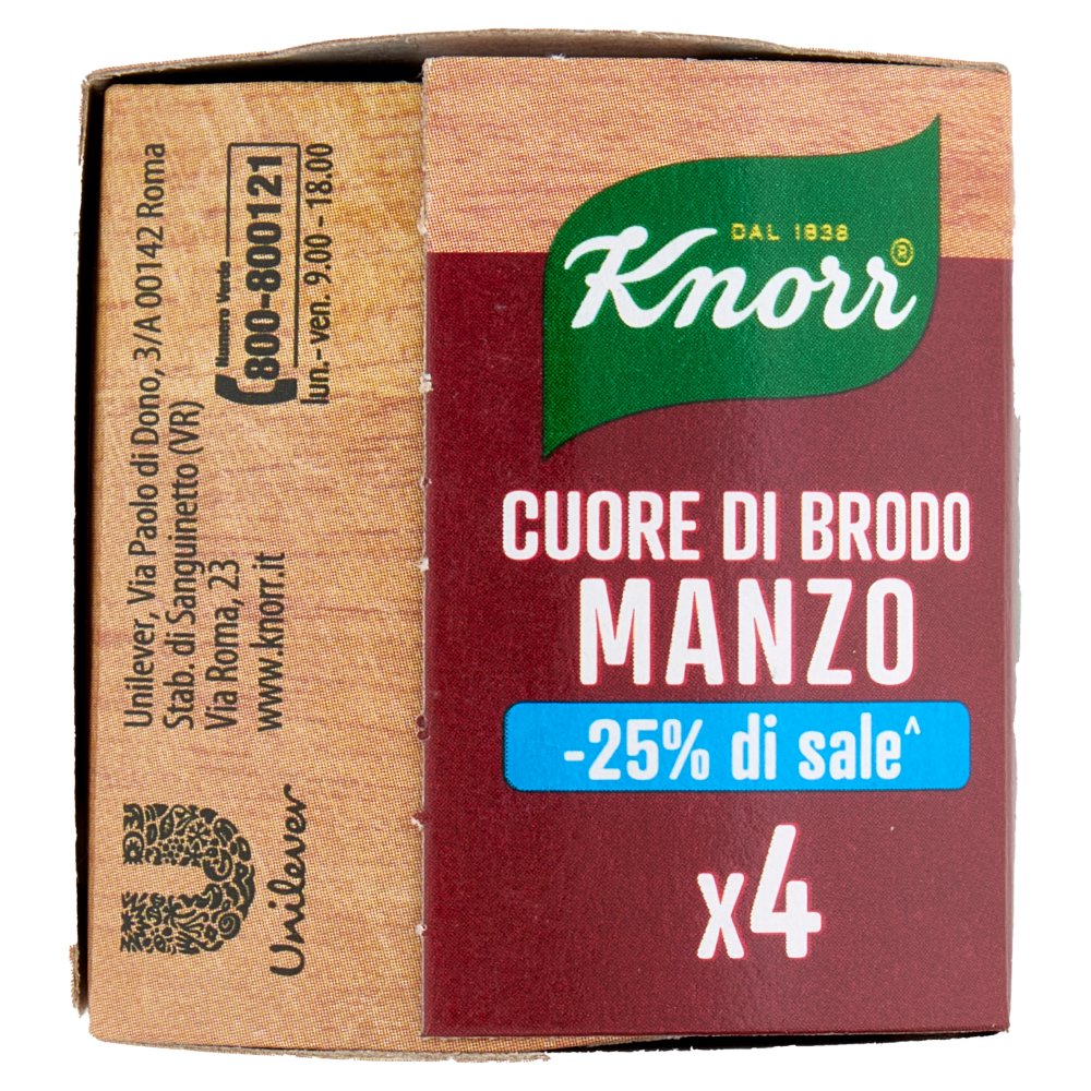 [Immagino] Parte sinistra planogramma