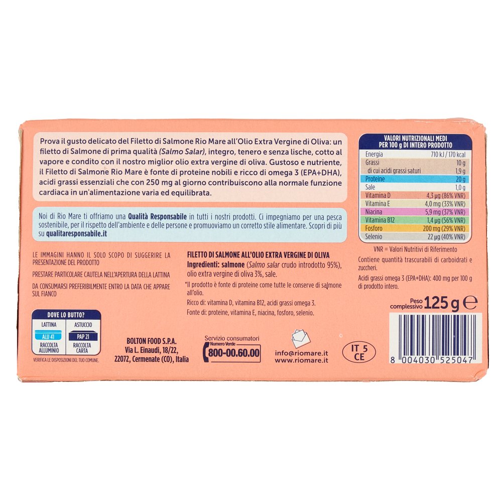 [Immagino] Parte posteriore planogramma
