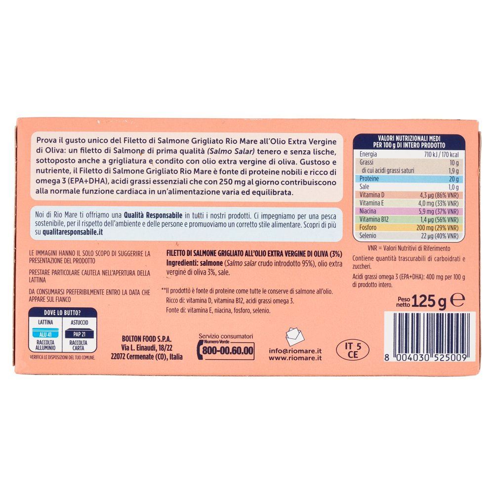 [Immagino] Parte posteriore planogramma
