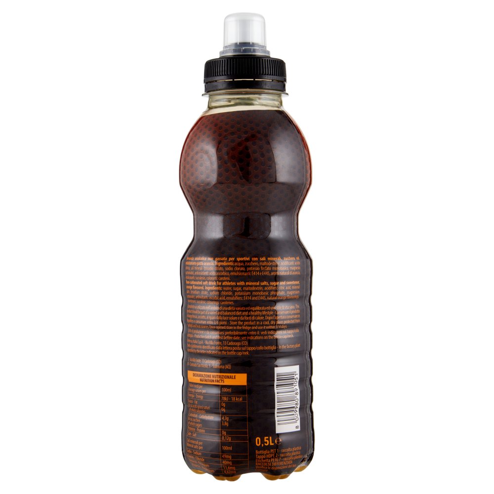 [Immagino] Parte posteriore planogramma
