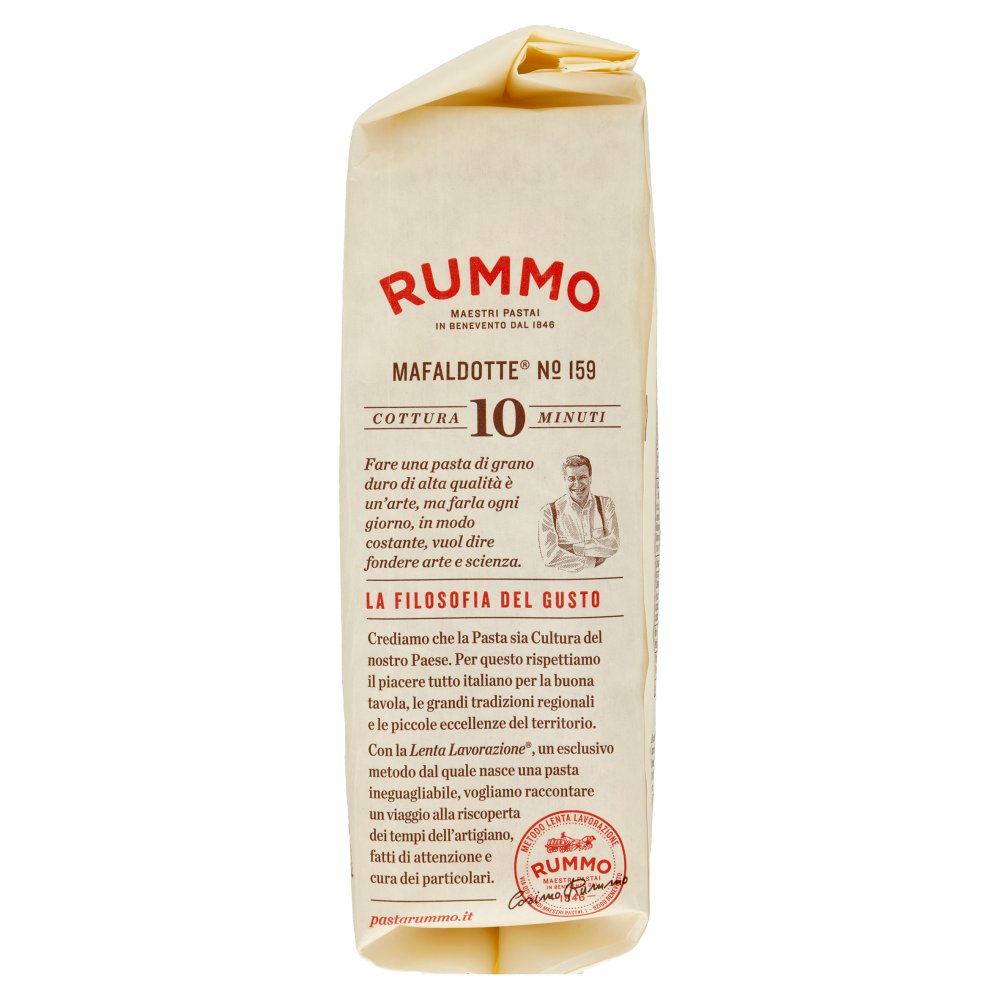 [Immagino] Parte destra planogramma