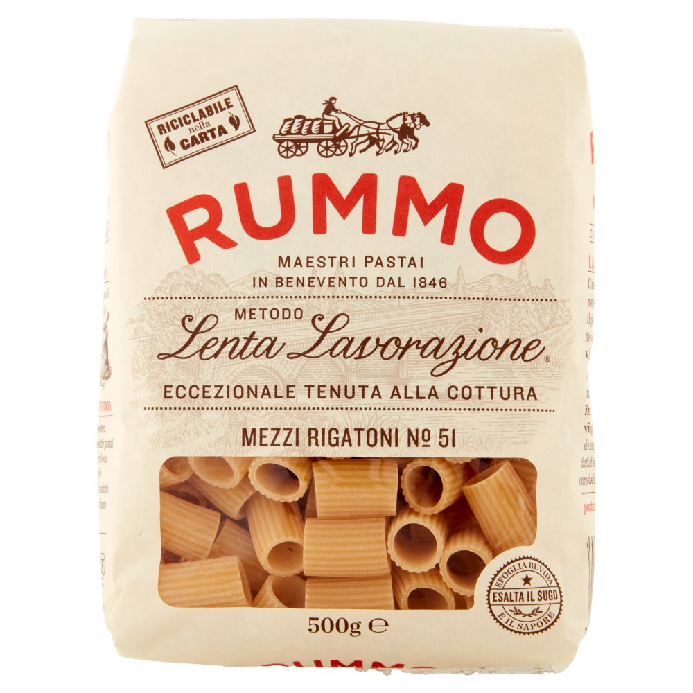 [Immagino] Parte anteriore planogramma