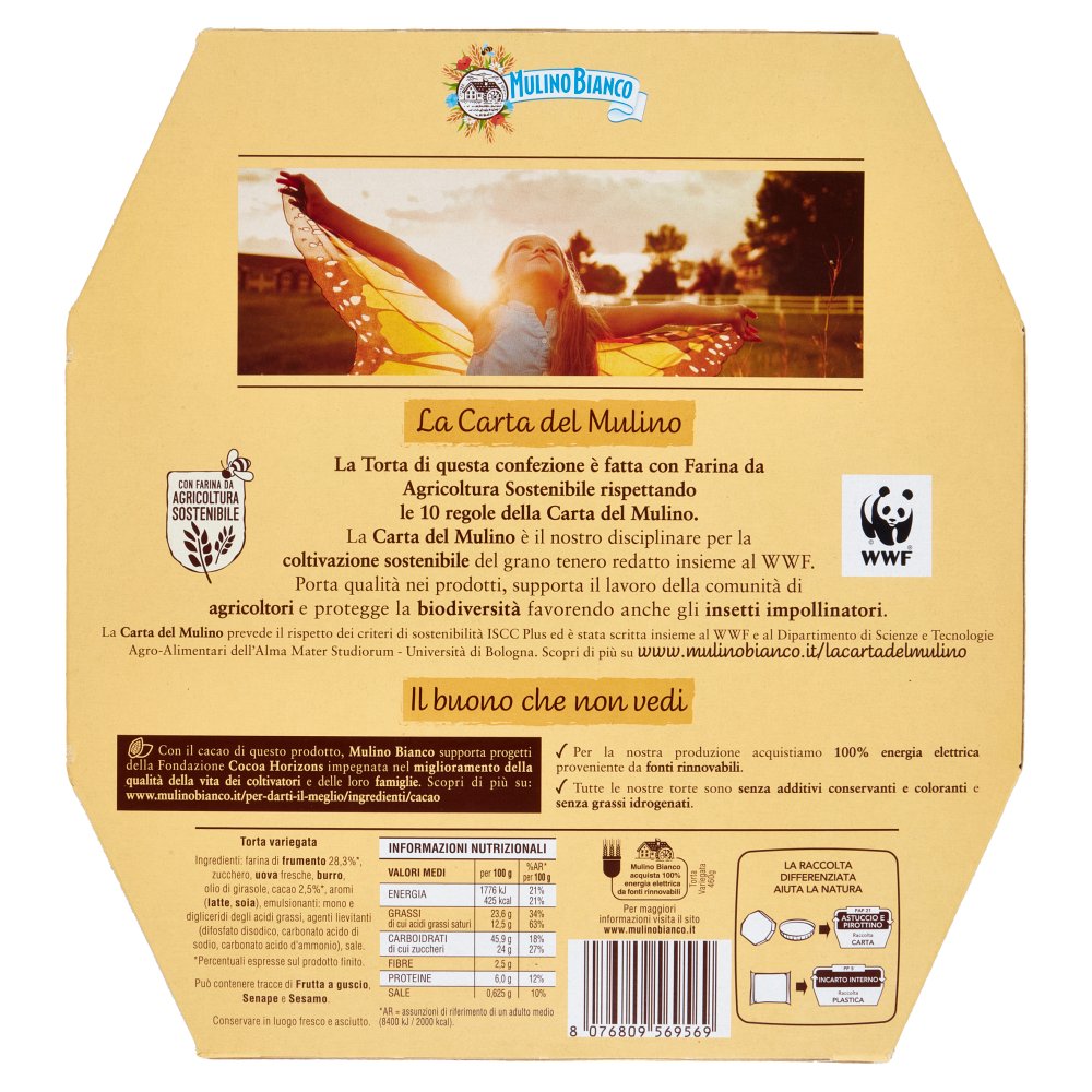 [Immagino] Parte posteriore planogramma