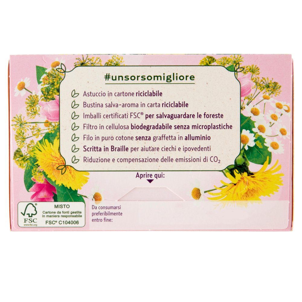 [Immagino] Parte posteriore planogramma