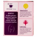 [Immagino] Parte destra planogramma