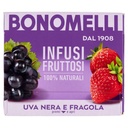 [Immagino] Parte superiore planogramma