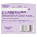 [Immagino] Parte inferiore planogramma