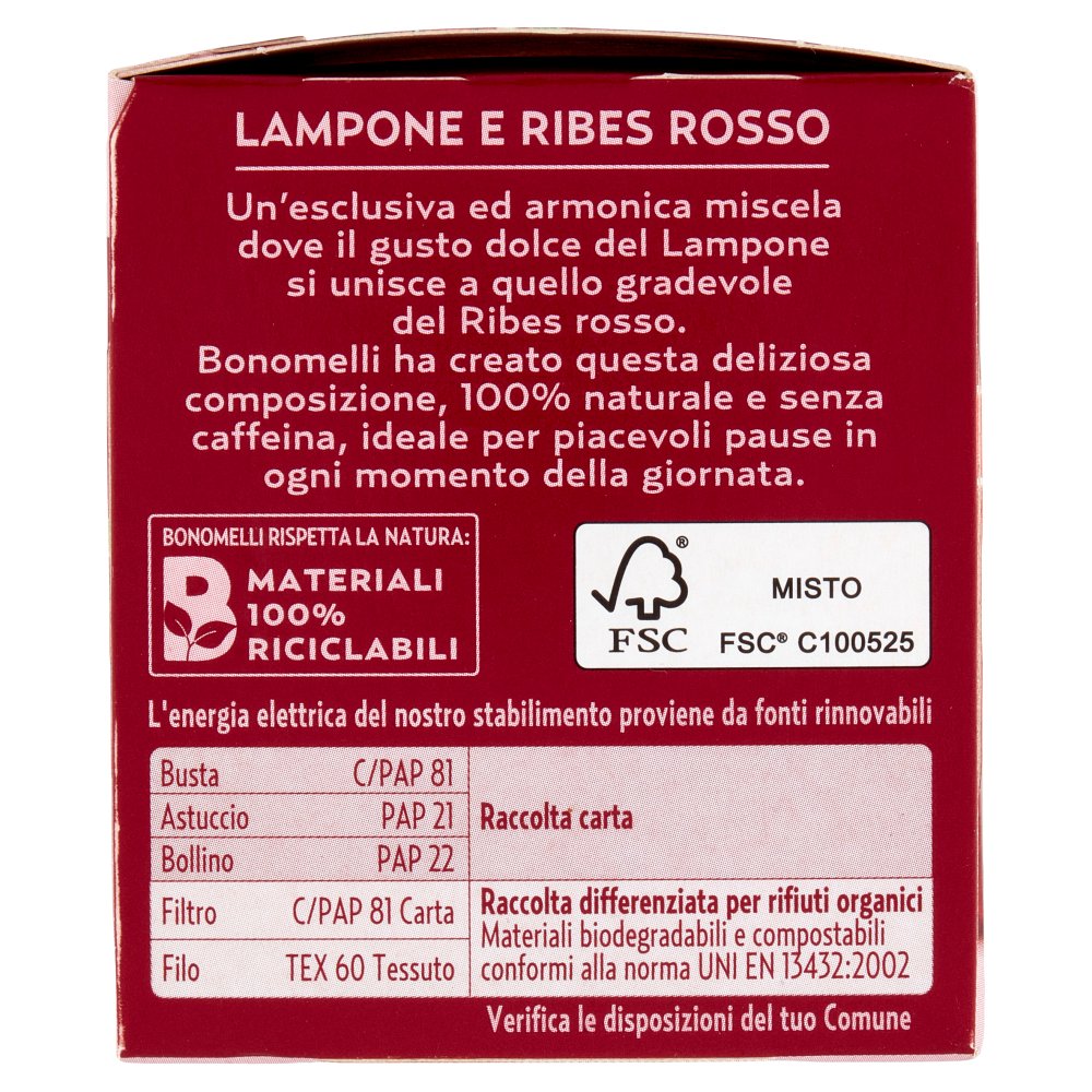 [Immagino] Parte destra planogramma